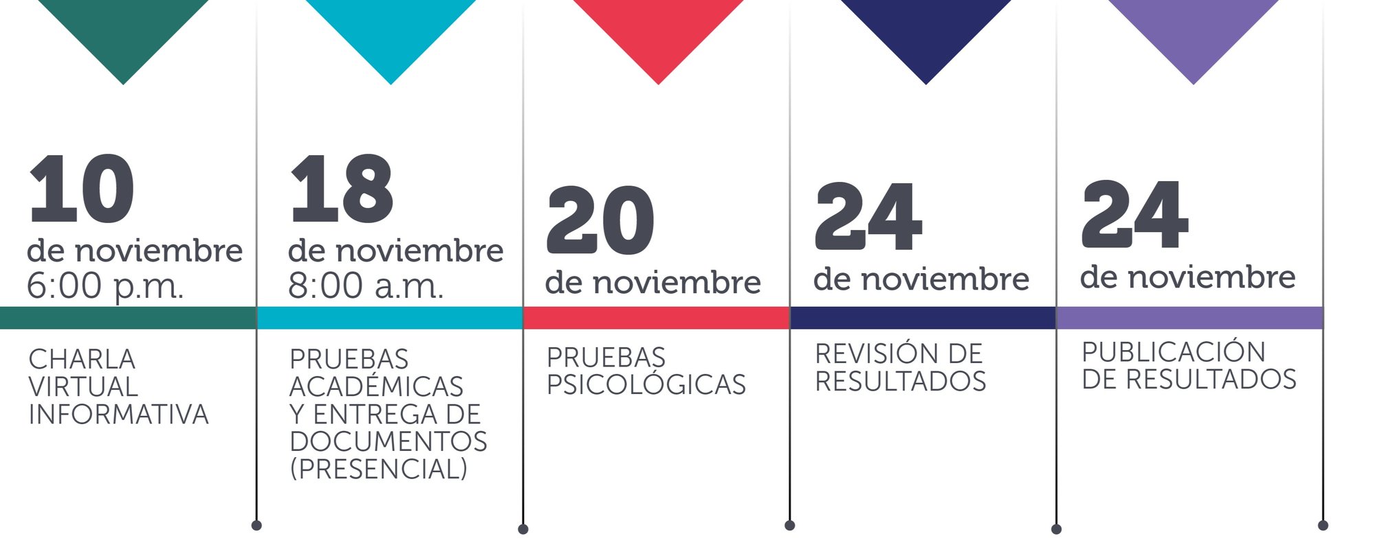 fechas becas-1