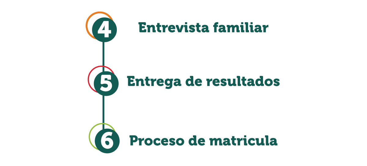LP-3-1 LP-3-1